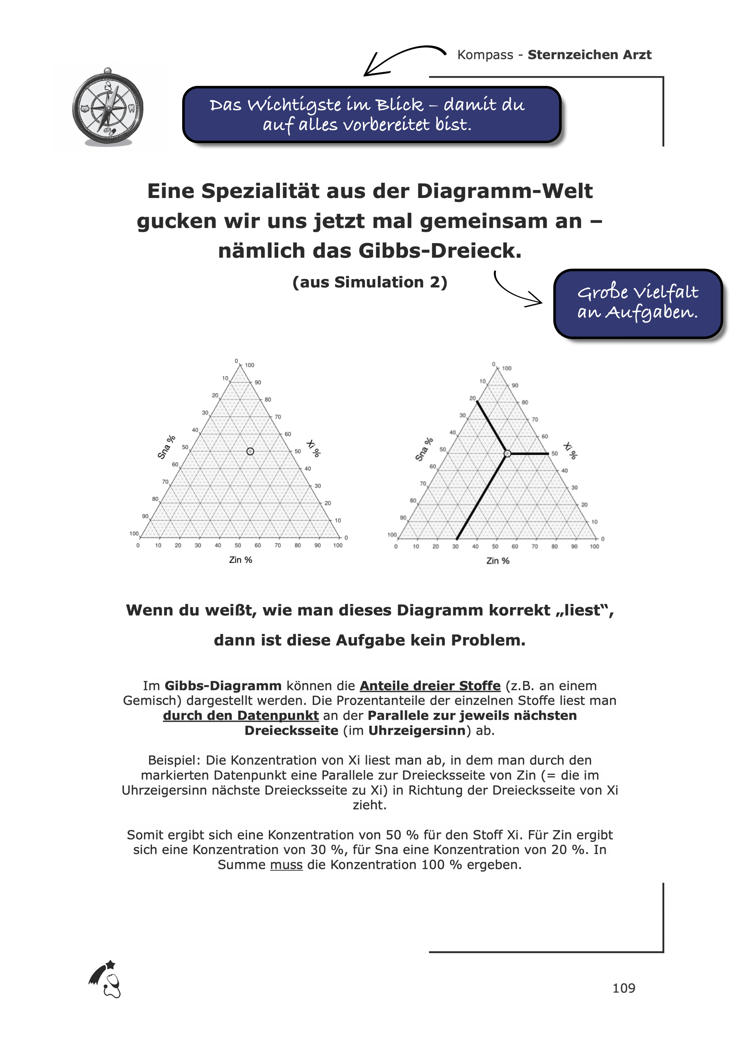 TMS-Kompass Bücherreihe – TMS/EMS 2025